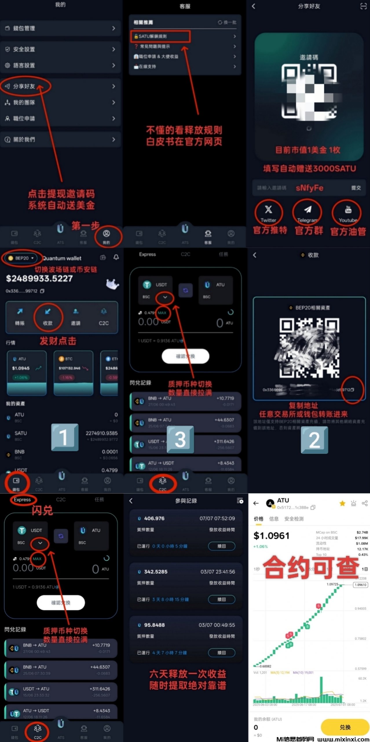 量子钱包：绑定邀请码领取3000美刀，长期稳定，质押月化30%！-首码项目网