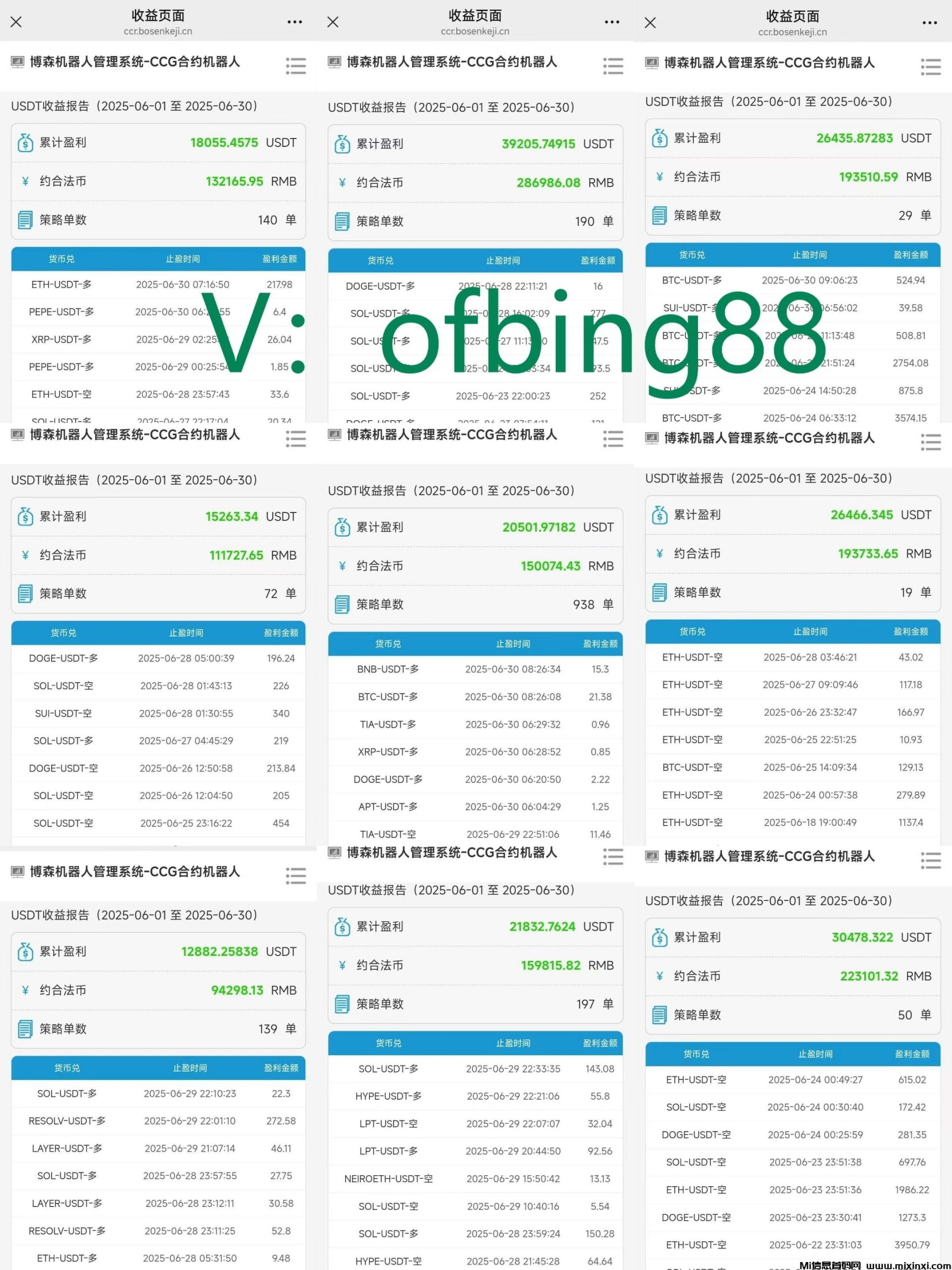 博森科技CCR智能炒币机器人：资本市场和货币市场是什么-首码项目网