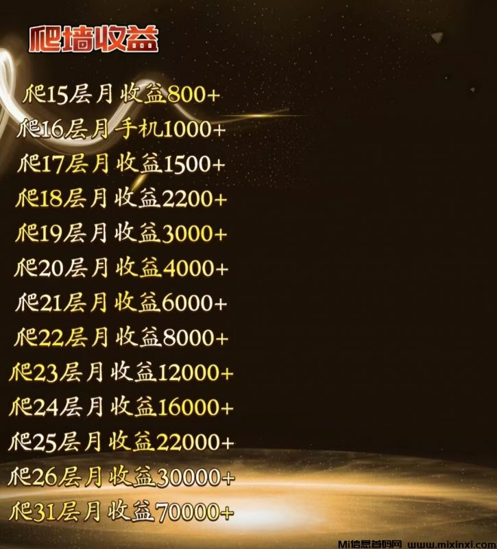 无双荣耀白嫖,爬墙模式,高保底-首码项目网