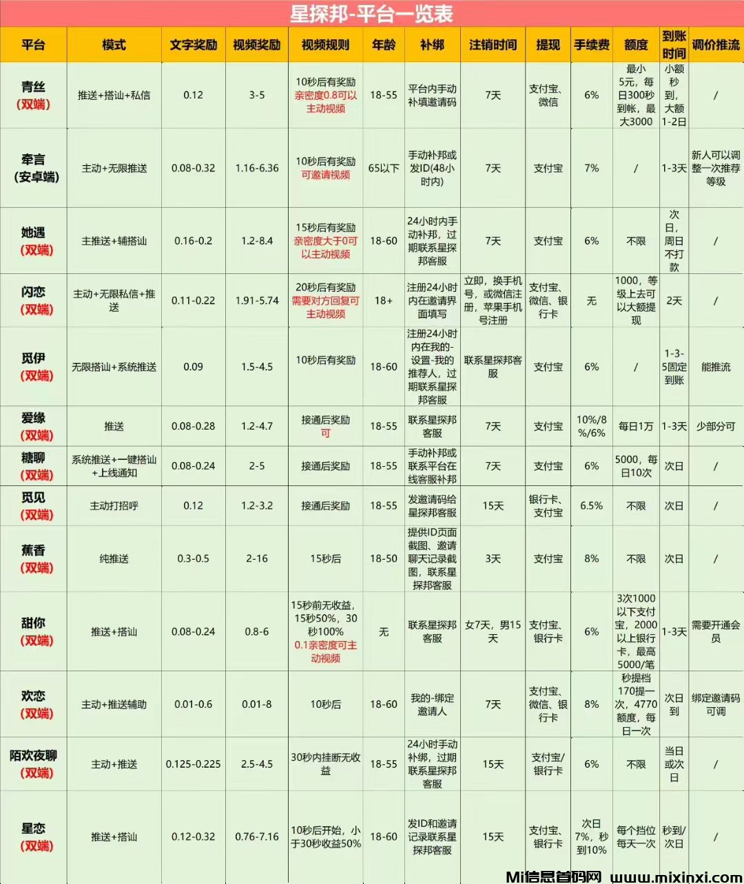 20250709224303459-mmexport1752029962695