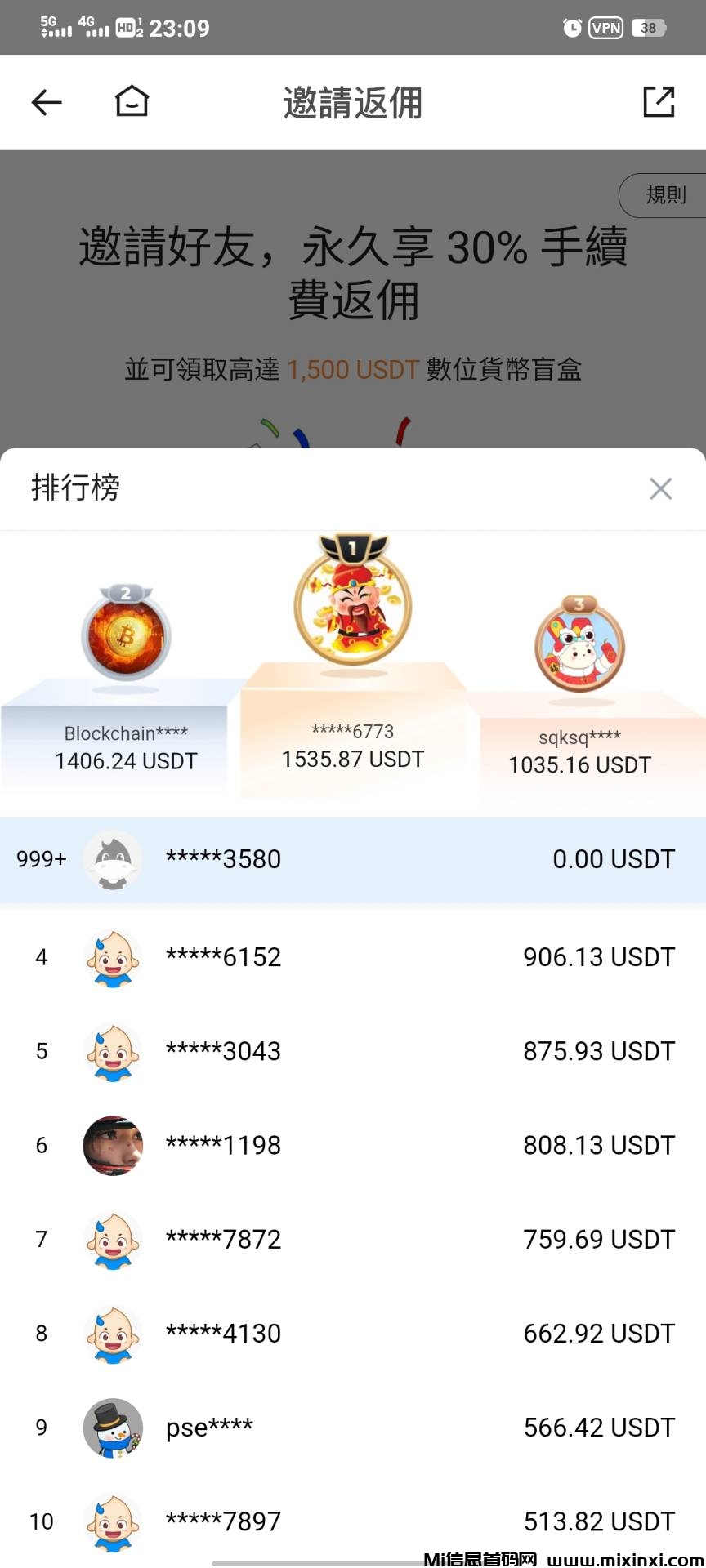 20250717102329340-排行榜