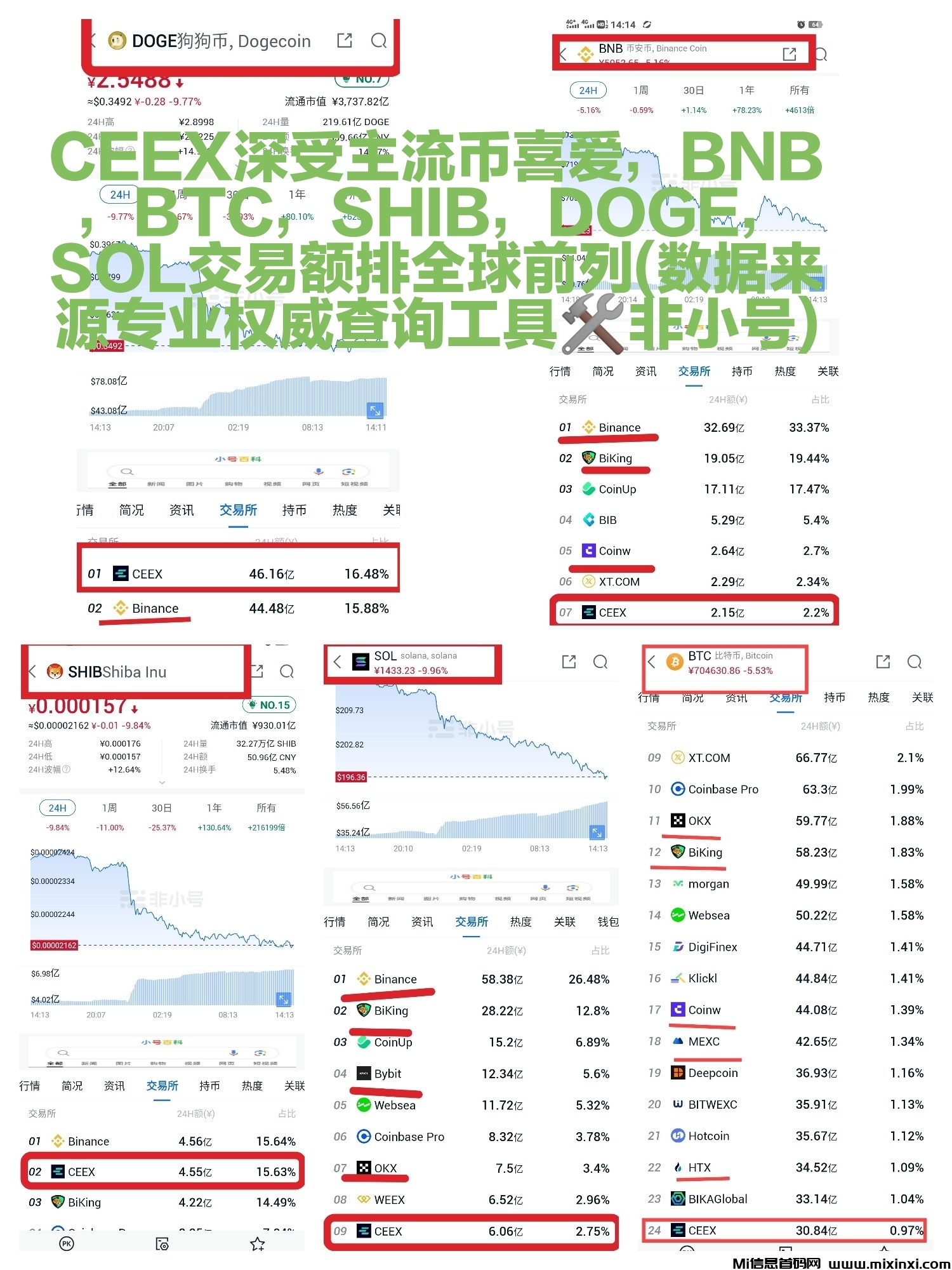 20250719103804717-主流币交易图