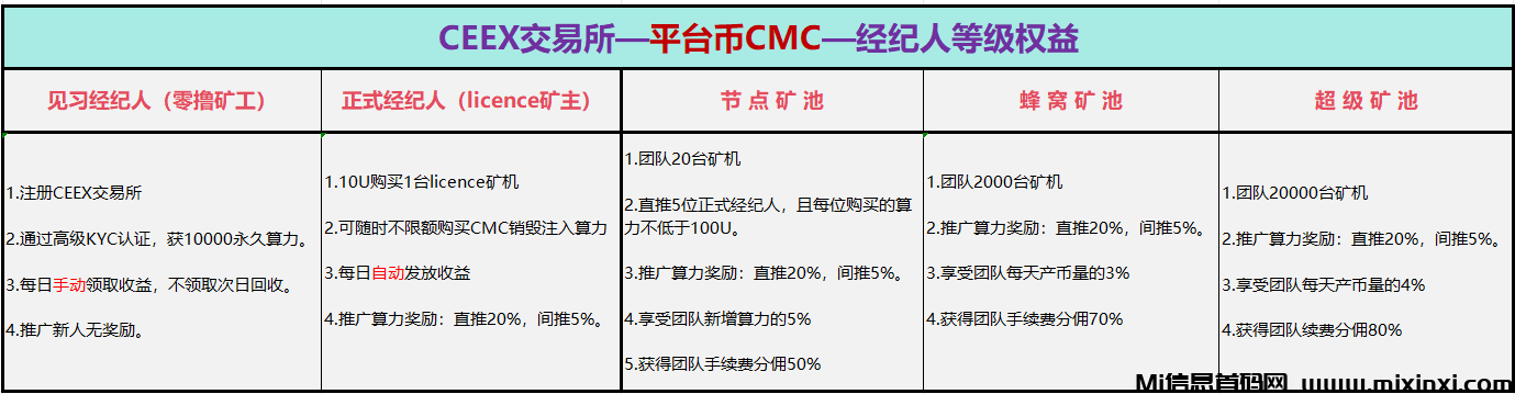 20250719104018540-mmexport1732671497186