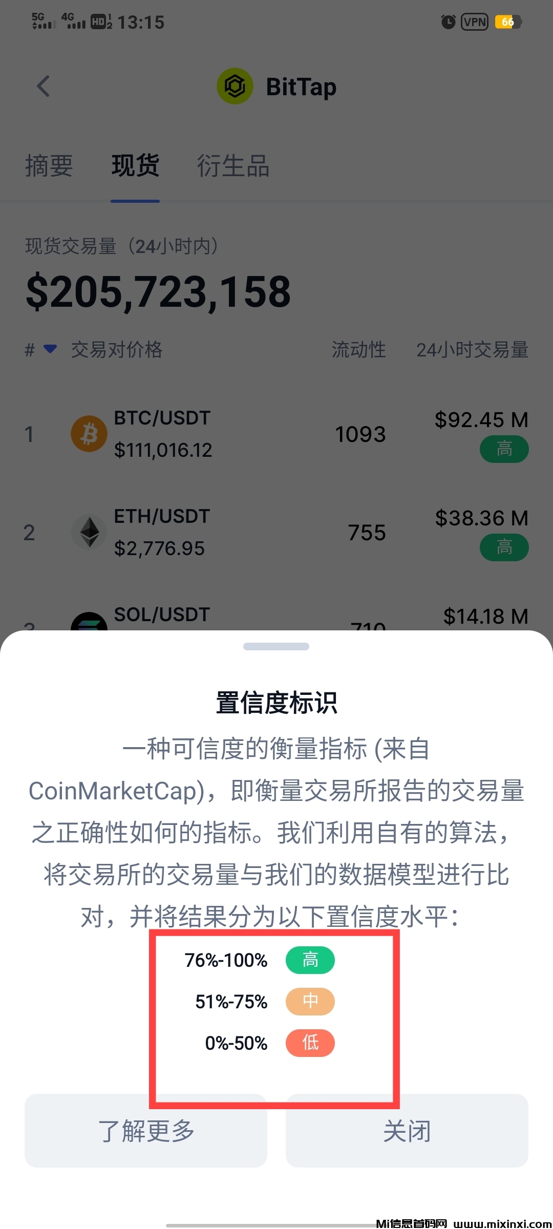 20250720220904911-双C优质数据