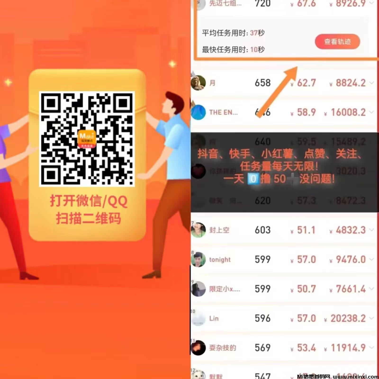 每天赚点：每天重复可做关注+浏览+点赞，登录就送红包一个-首码项目网
