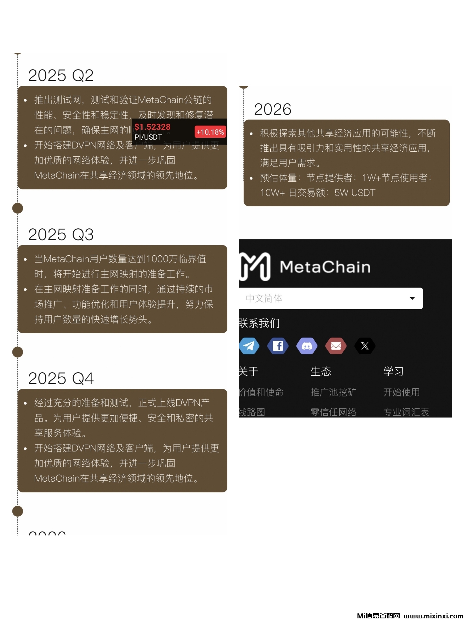 20250722105659543-25年最新路线图1