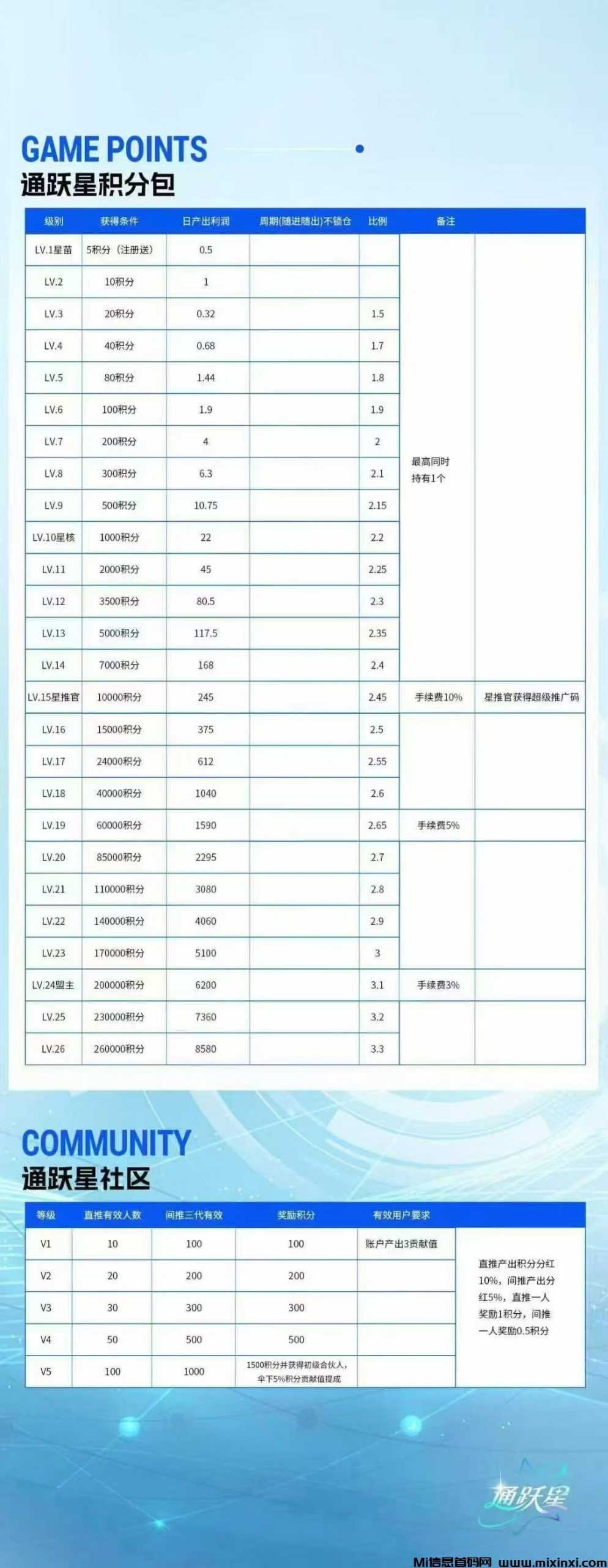 20250726122504578-8A469E08E547CC7E771C280702D566BA