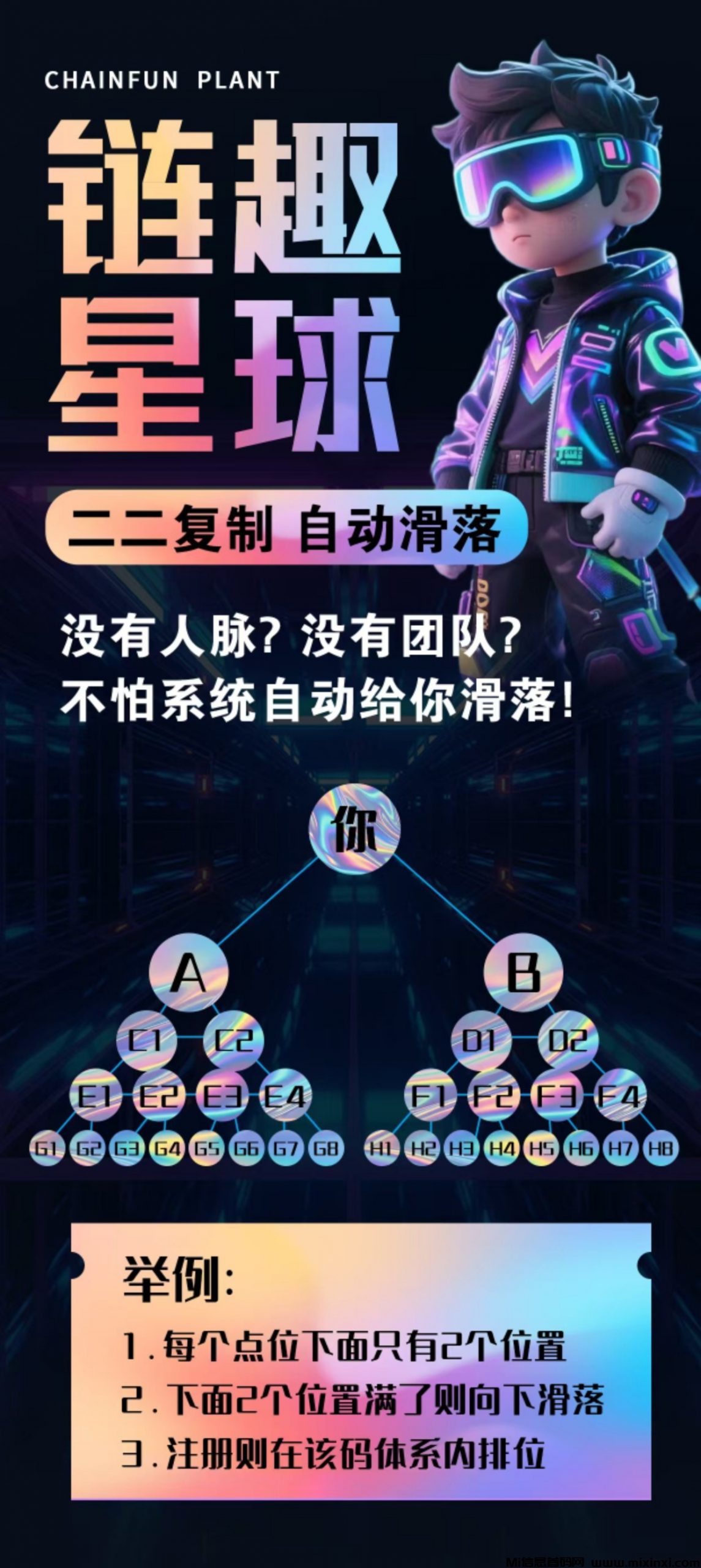 链趣星球扶持卡牌卷轴+搬砖矿海寻金二台预热对接中-首码项目网