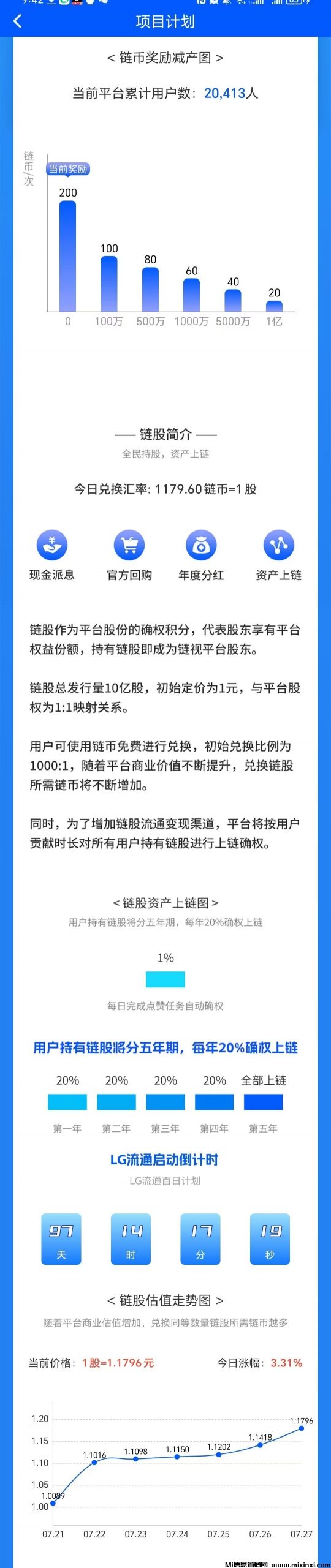链视零撸，享视模式-首码项目网