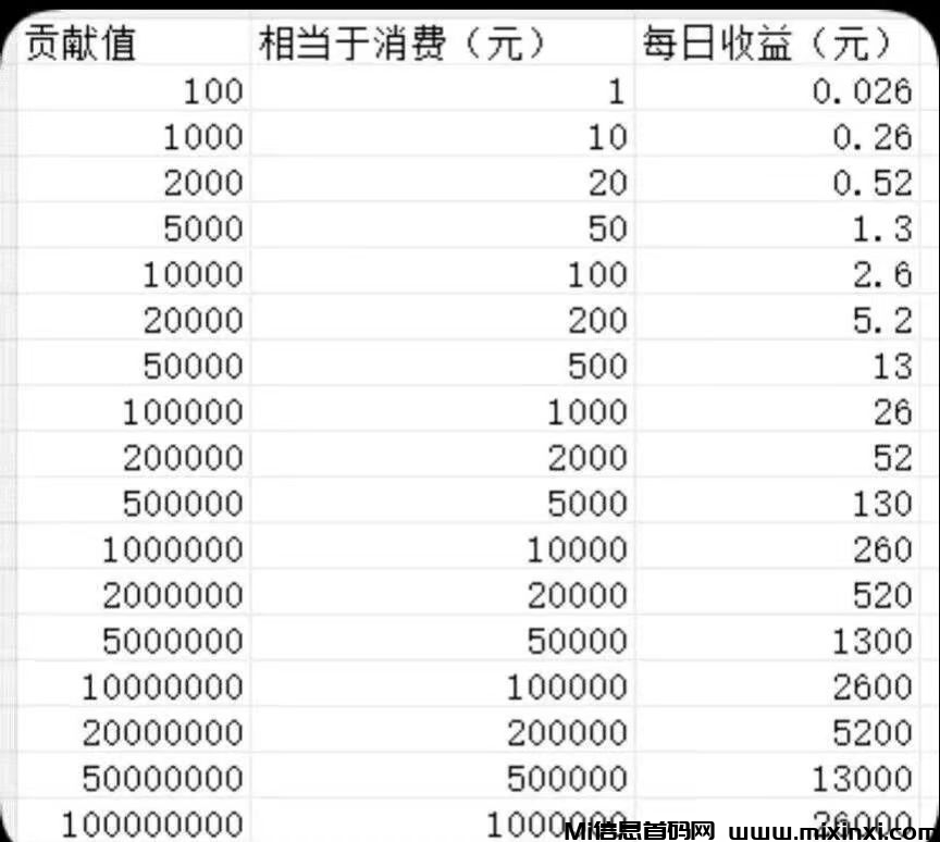 20250728172843164-mmexport1753558334100