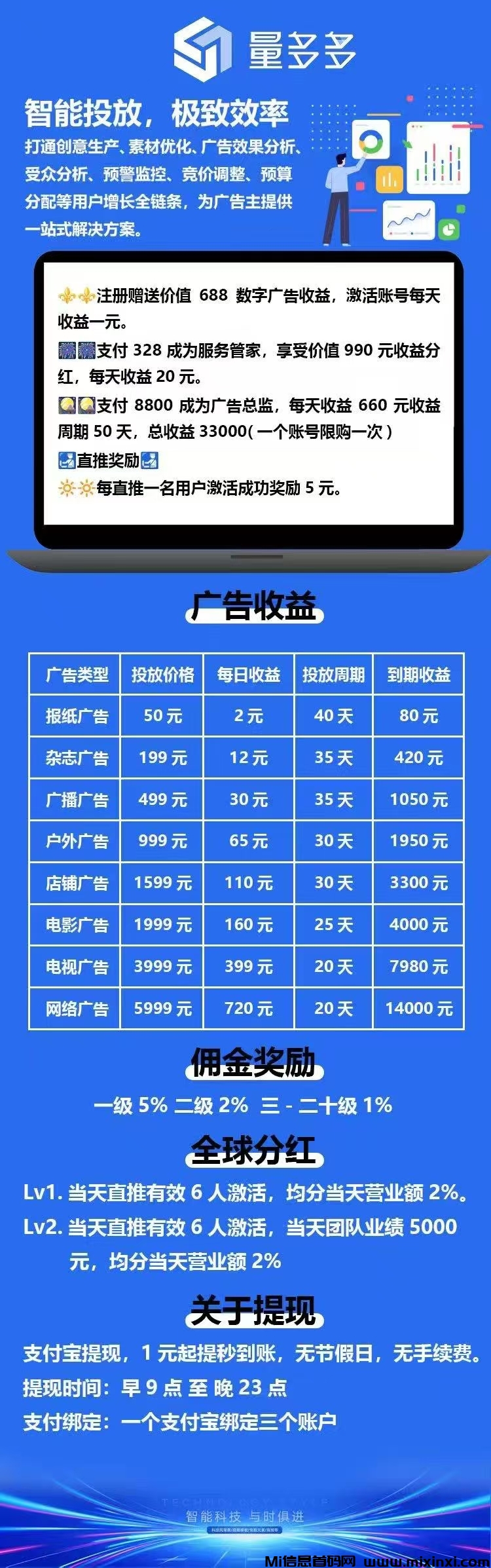 20250728220200571-mmexport1753707912209