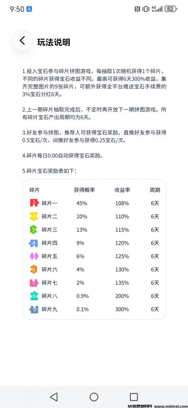 未来星元,爬墙+游戏+拼图模式玩到过年-首码项目网