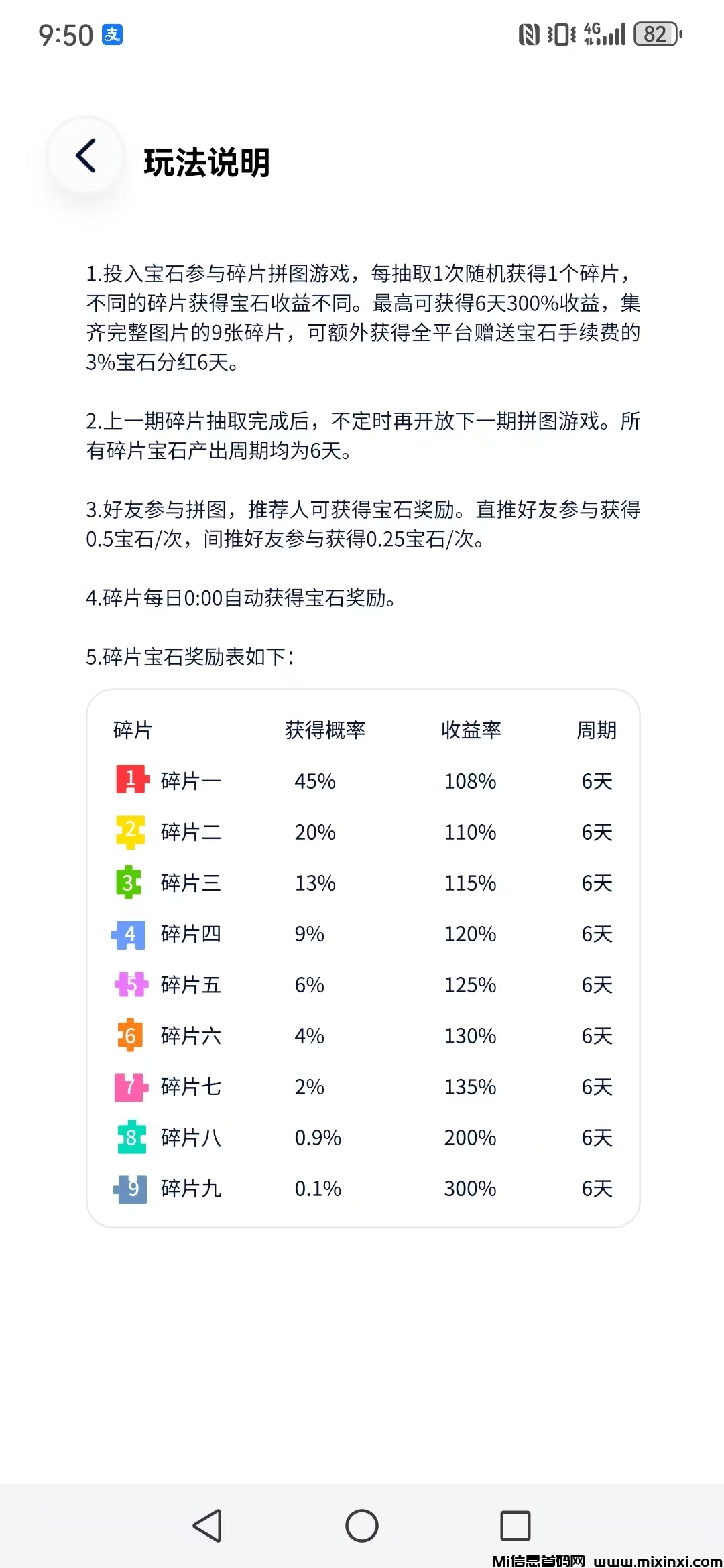 未来星元，爬墙+游戏+拼图模式玩到过年-首码项目网