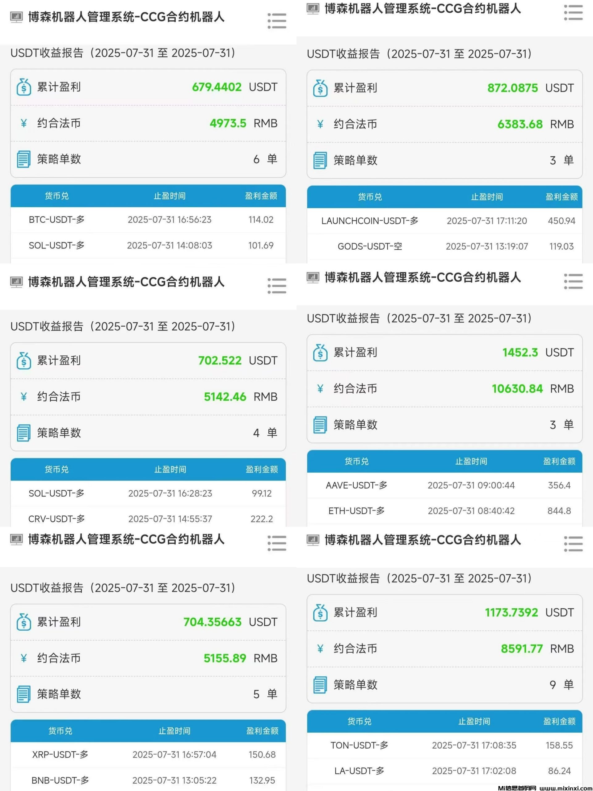 博森科技CCR智能炒币机器人：投资虚拟货币是否有风险-首码项目网