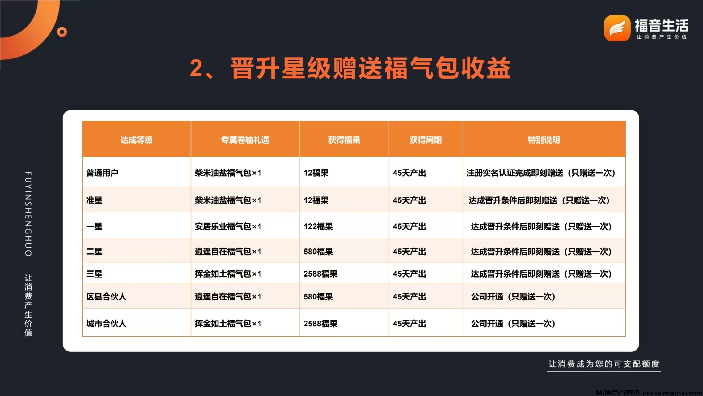 20250805204541369-mmexport1754397163372