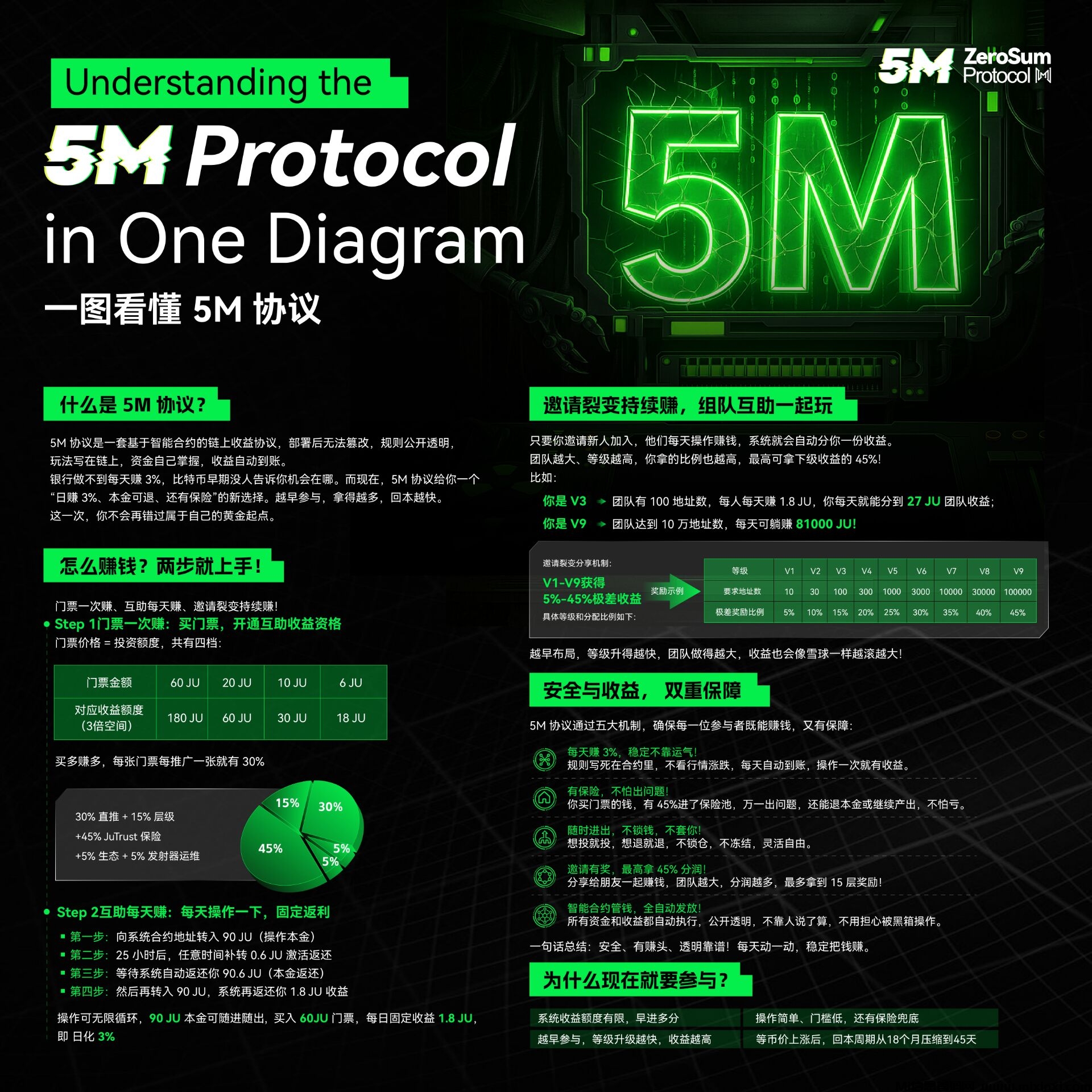 20250807210848432-模式