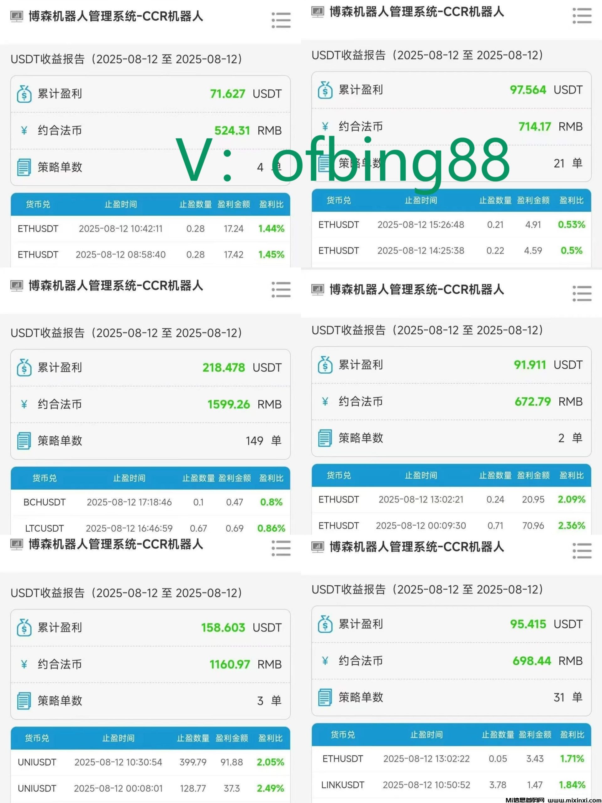 博森科技CCR智能交易机器人：谁在追逐比特币呢-首码项目网