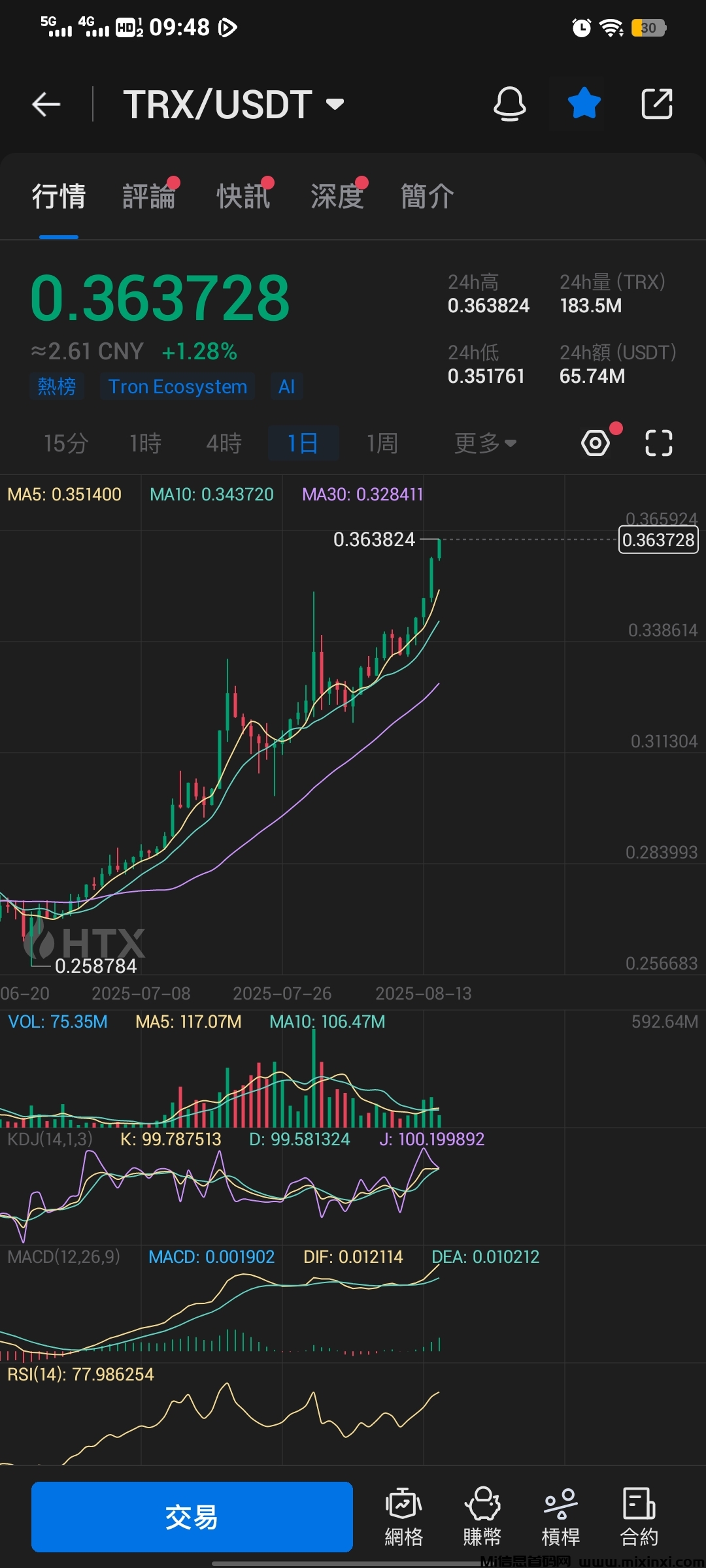 20250814232800843-trx