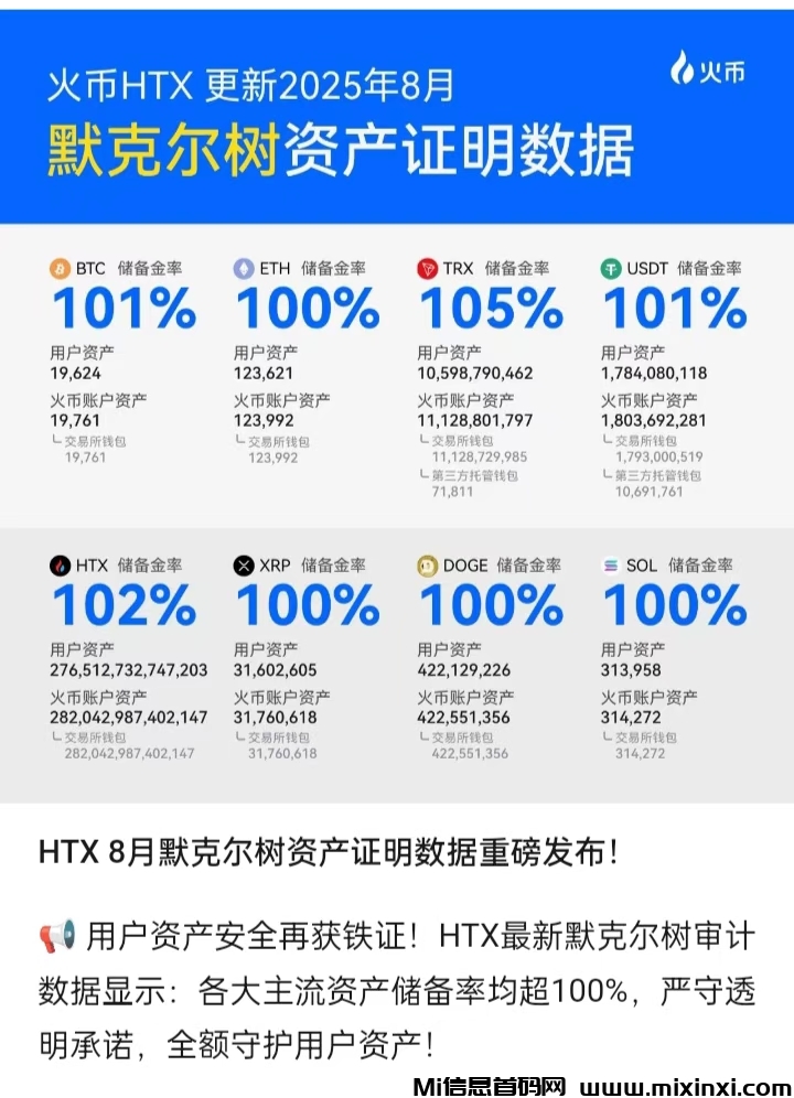 20250818142110539-默克尔树资产证明数据