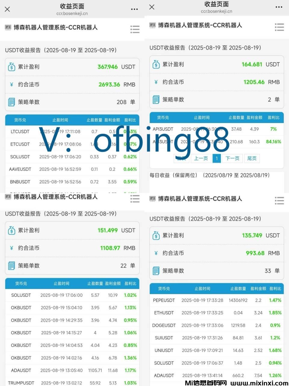 博森科技CCR全自动炒币机器人：在币圈交易就是守候-首码项目网