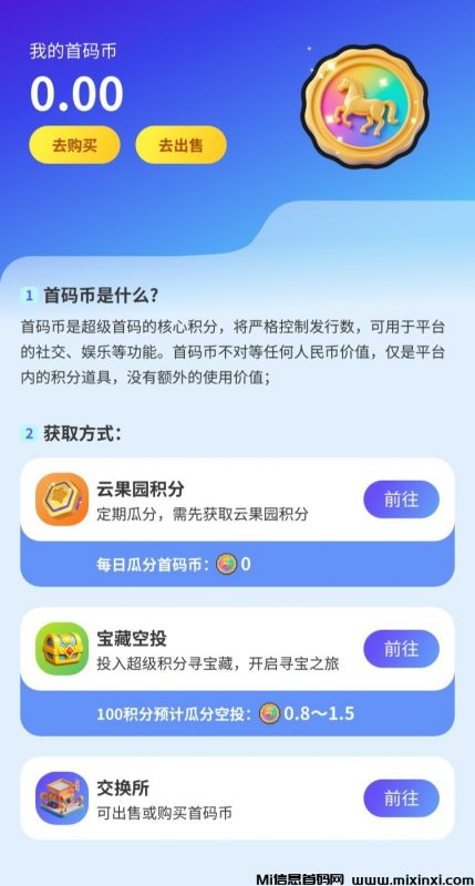 云果园首码,未来银行玩法,零撸玩家的天堂-首码项目网
