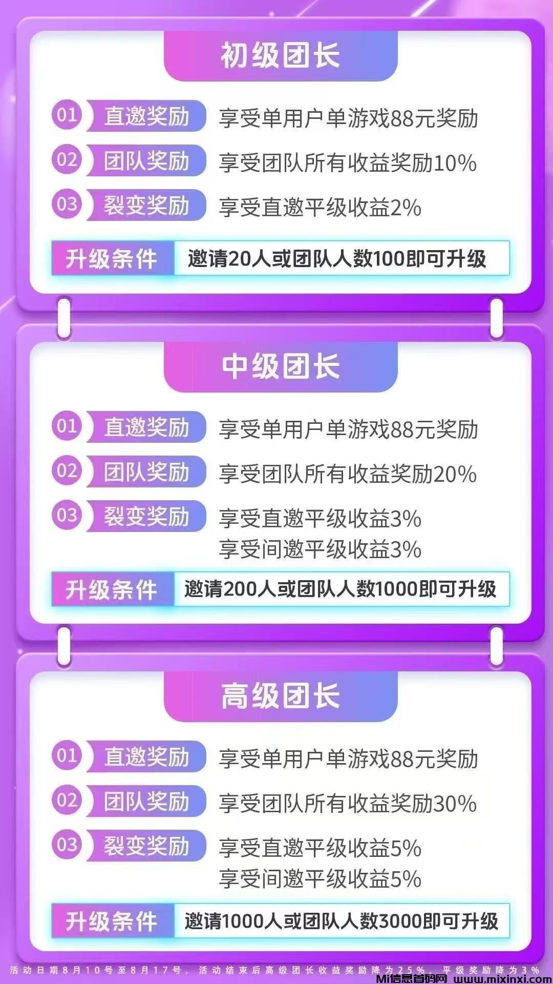 剧王刚出，推广团队收益需要开团的，后台进群找客服-首码项目网