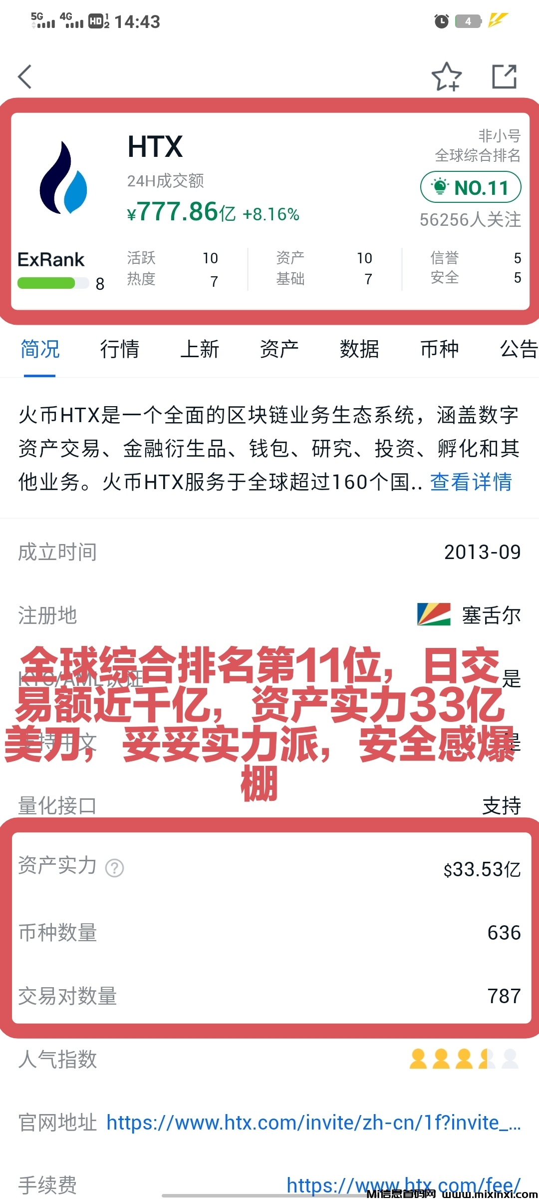 20250904094505395-火币排名最新版11位