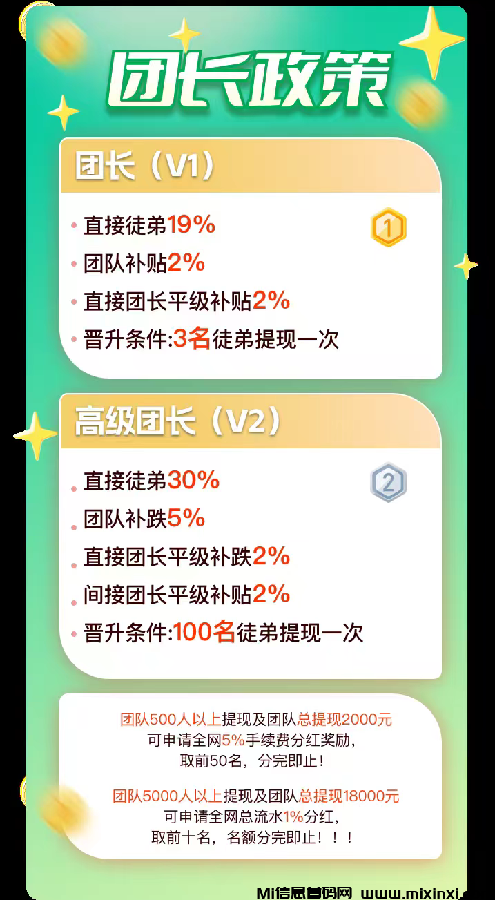 20250910134741905-mmexport1757380547617