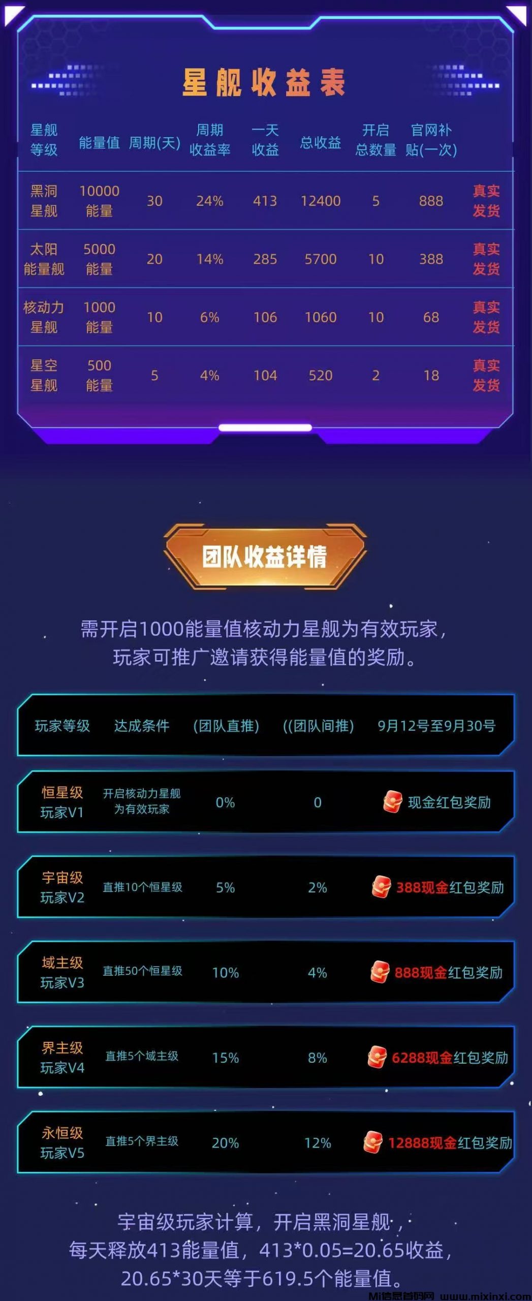 20250911210343352-mmexport1757595630097