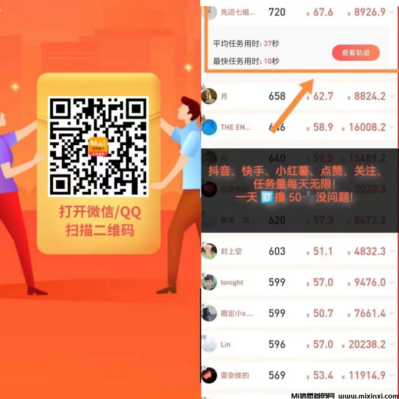 每日赚点，每天重复可做关注+浏览+点赞，登录就送红包一个-首码项目网