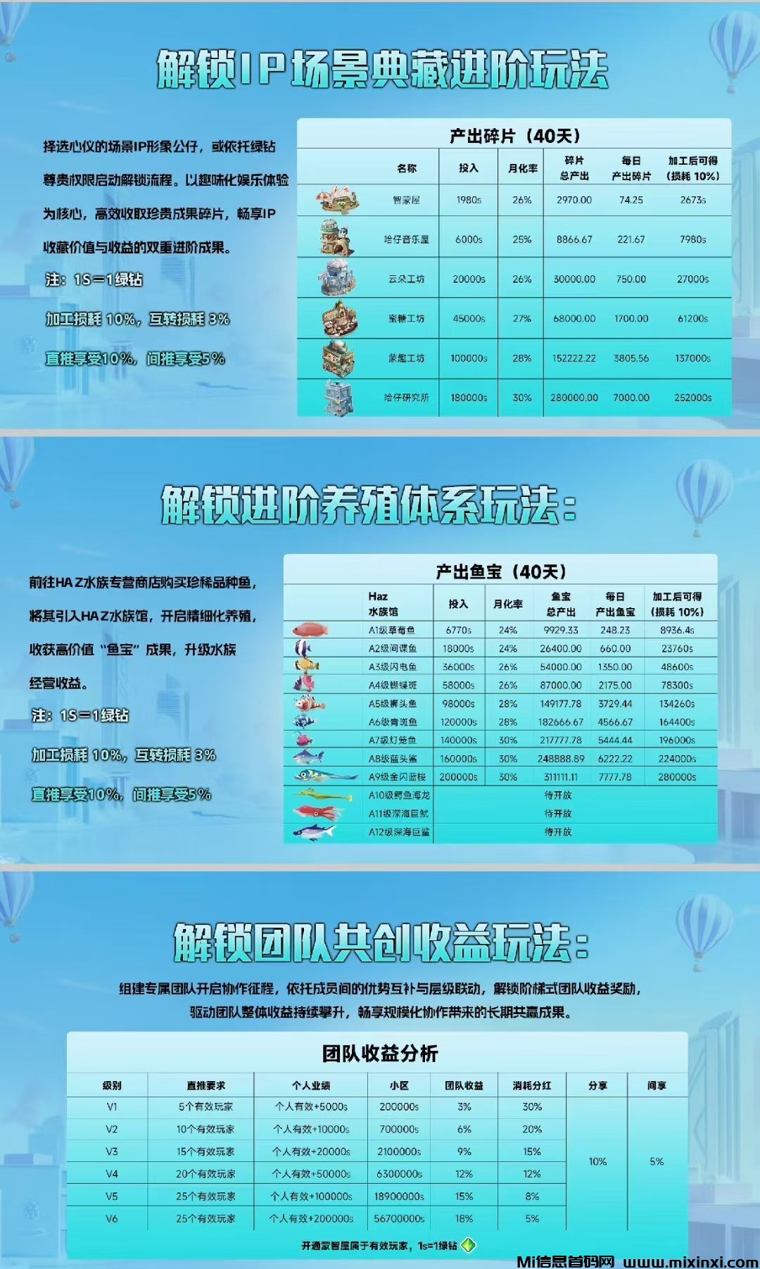 20250912203520702-制度小图