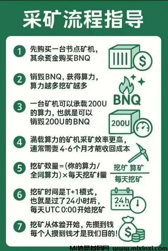BitNasdaq比交所有亚洲越南市场，中国市场，中东市场，非洲市场，很快会进入欧洲市场和南美洲市场-首码项目网