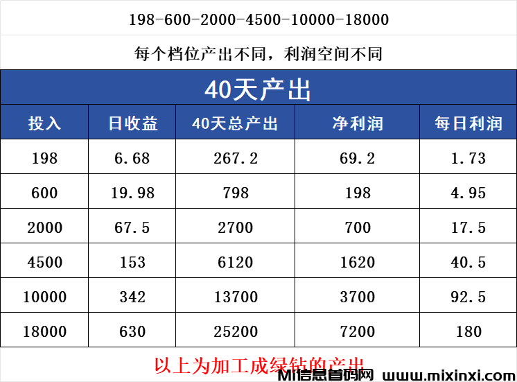 20250918232508864-净利润