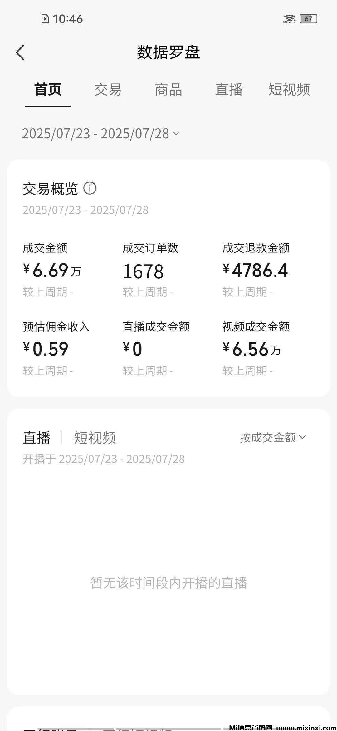 视频号扫码变现，多号多得-首码项目网