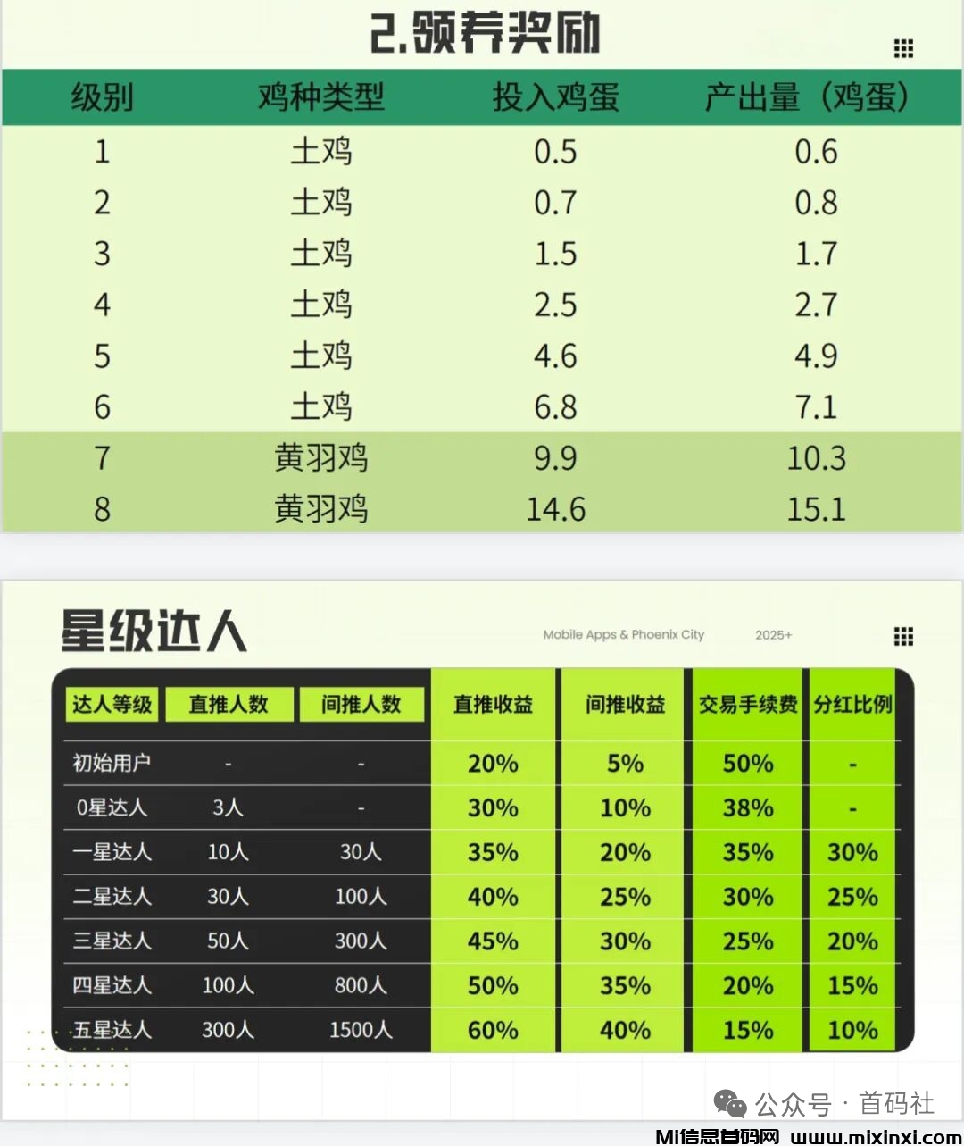 20250929070309982-mmexportd1b6fbd5ee9a9fa53aecd5dfe8440185_1758980387531