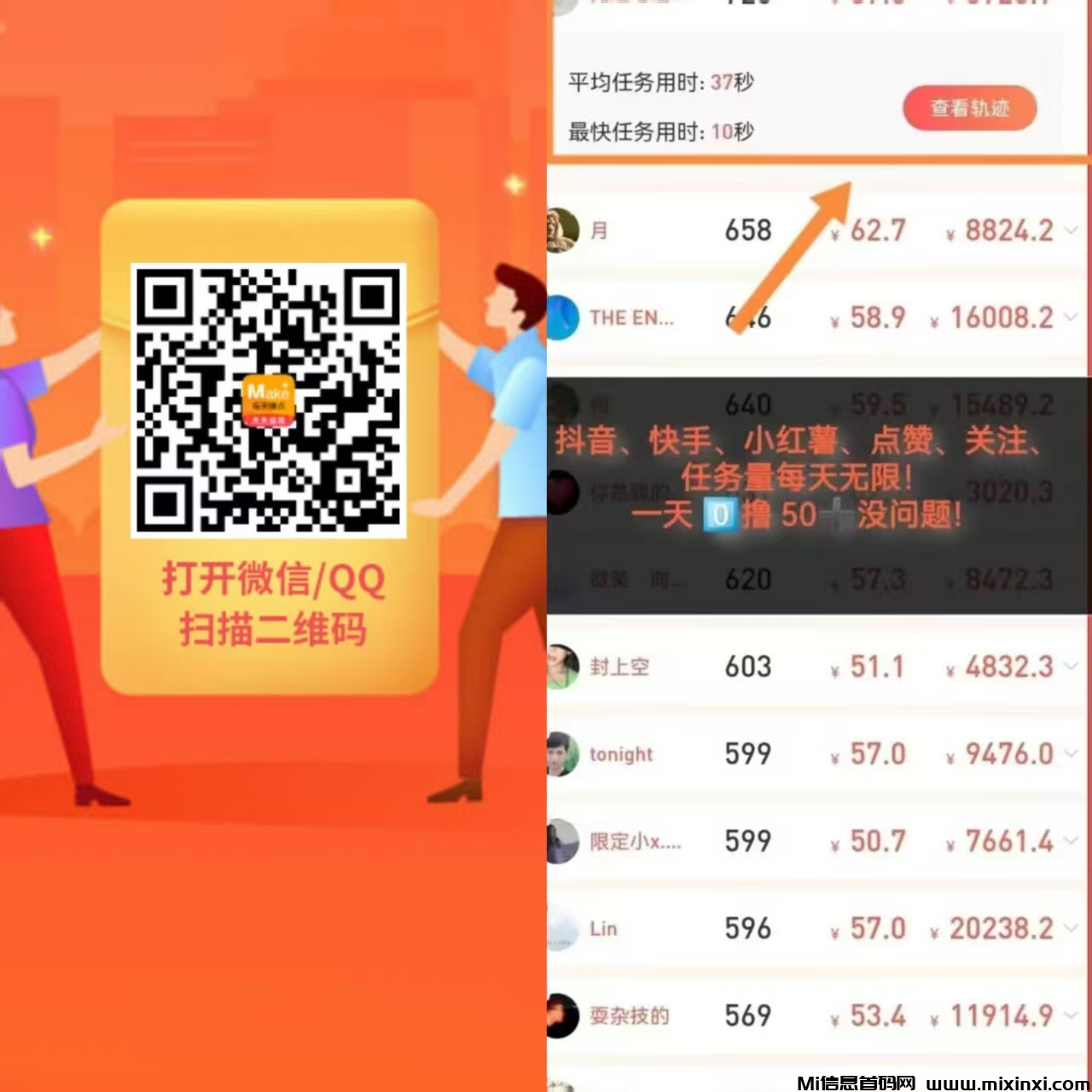 每日赚点，每天重复可做关注+浏览+点赞，登录就送红包一个-首码项目网