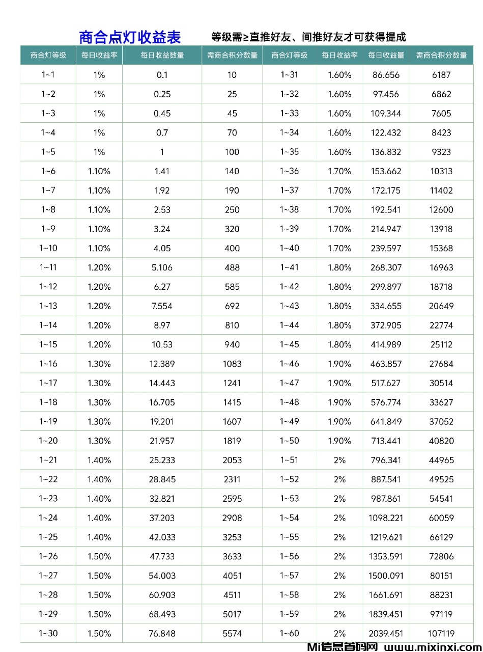 20251003143709784-20251001155646940-mmexport1759212082572