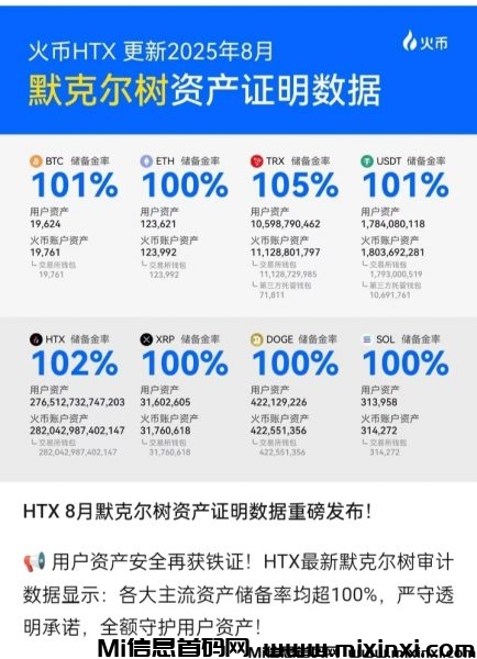 20251008142046397-20250818142110539-默克尔树资产证明数据-434x600