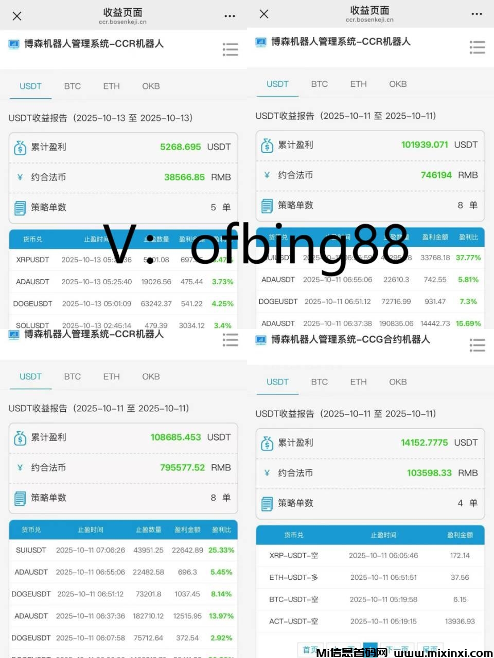 博森科技CCR全自动炒币机器人：怎样在动荡的币圈中寻找财富-首码项目网