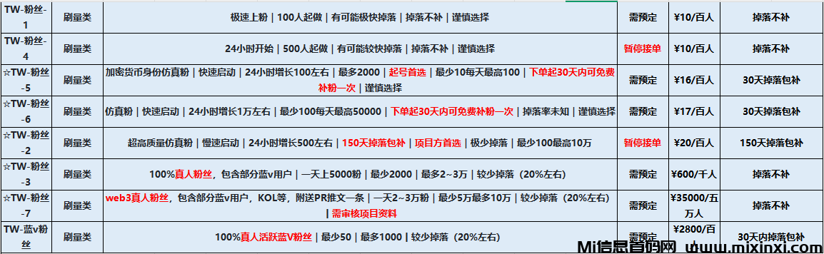 20251019081219228-Image_1760752746007