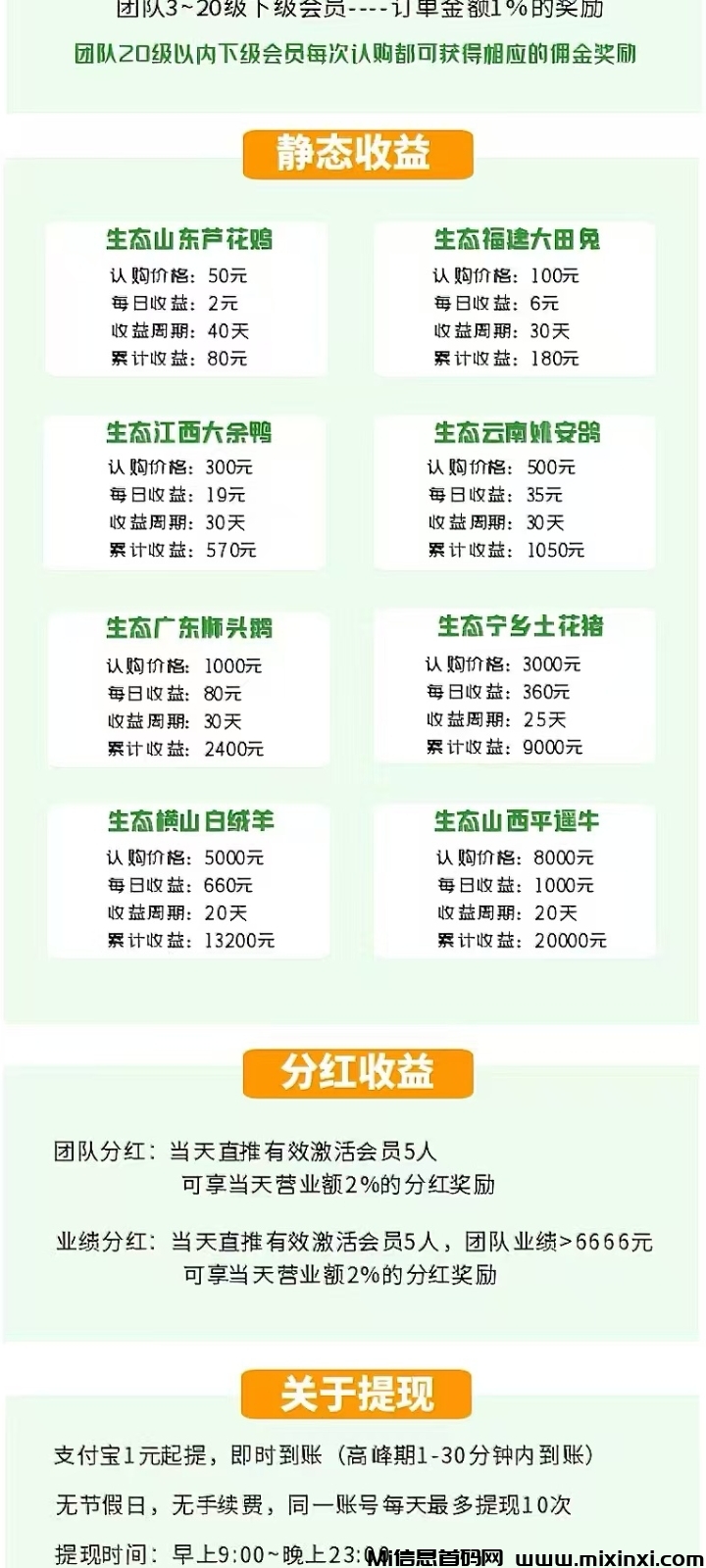 20251103205602633-mmexport1762173926692