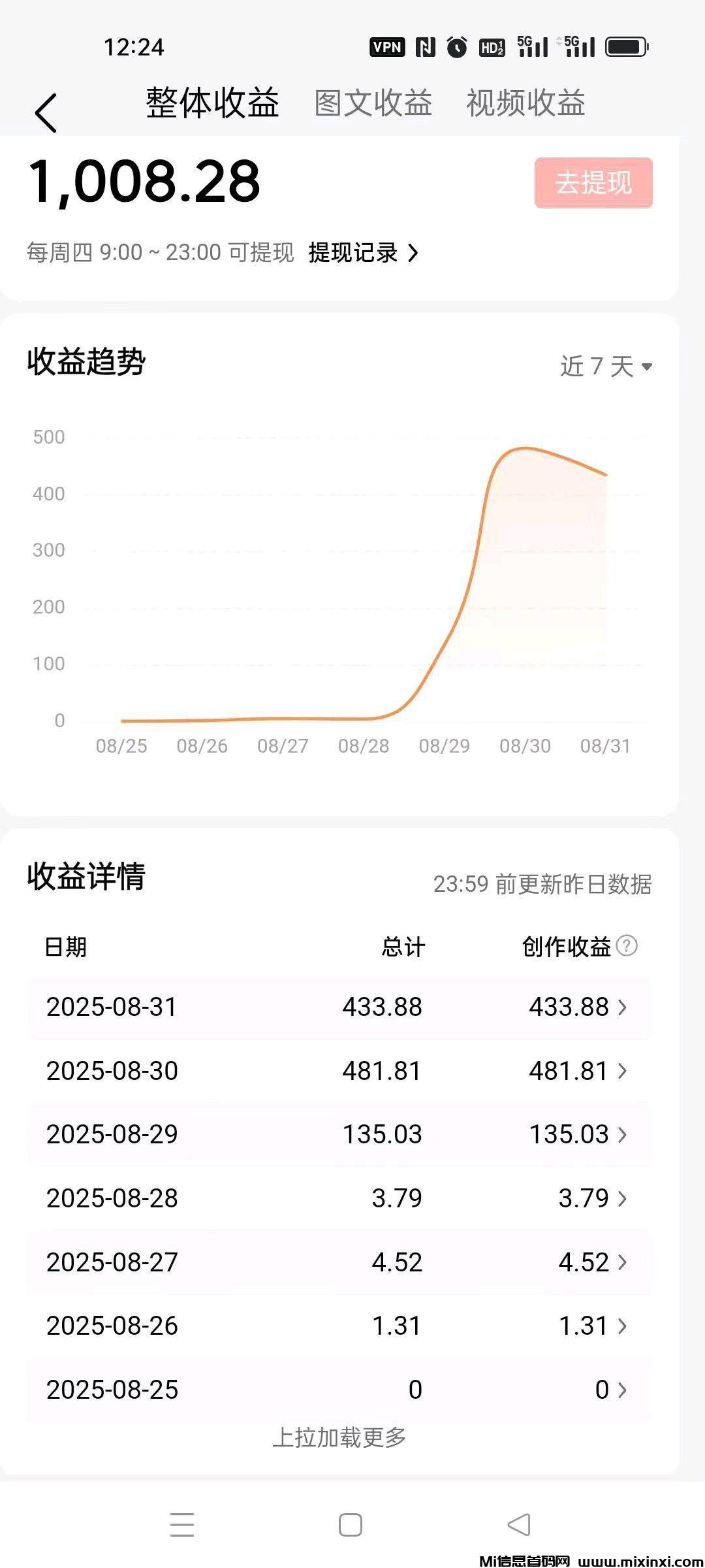 20251105012621789-9ce44545011a444686f340e229f00844