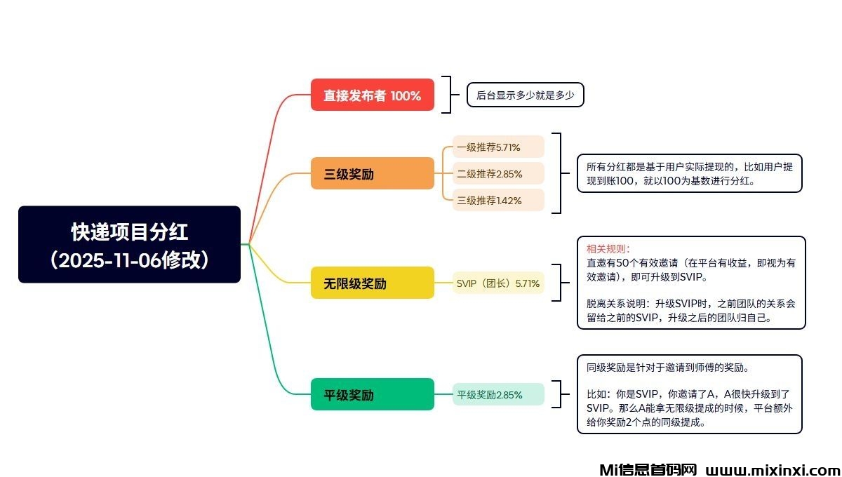 20251111043716134-Image_1762795786829