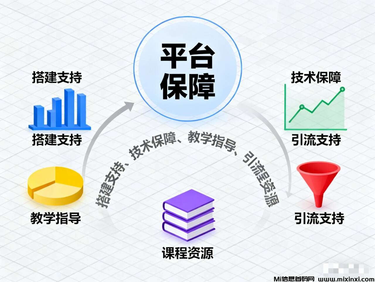 20251123213426813-资源站平台服务保障-4