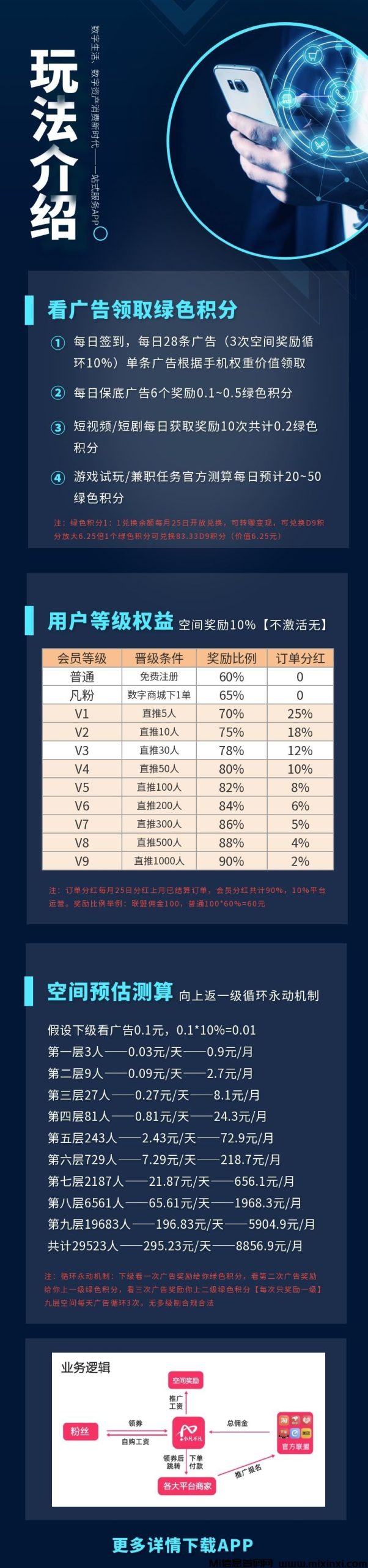 20251130093724512-图怪兽_简约风蓝色白色操作流程营销长图