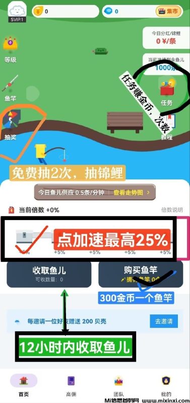 零撸鱼塘自带交易，每天看广告轻松赚米-首码项目网