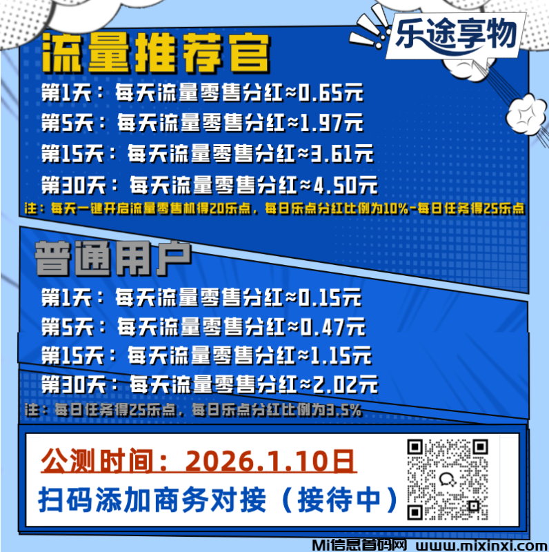 乐途享物：妈上班族人人可做，对接首批团队长-首码项目网