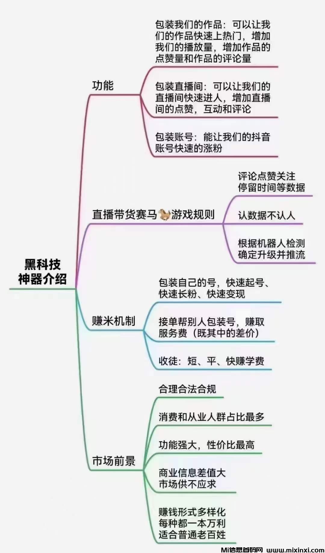 20260103103431534-image