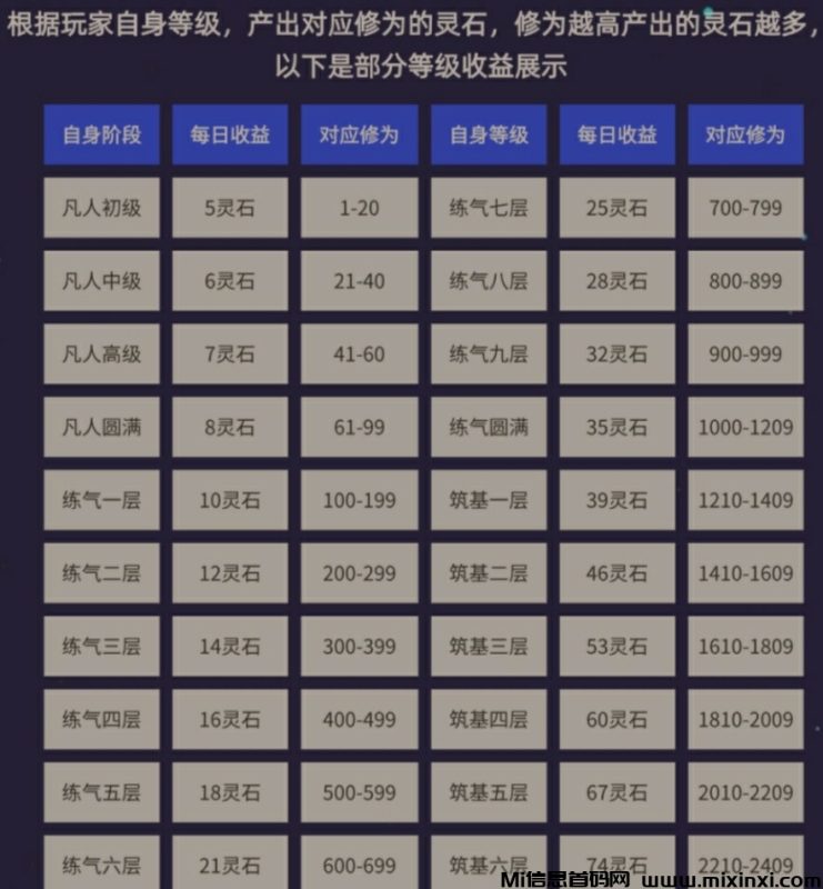 零撸造化仙缘自带交易-首码项目网