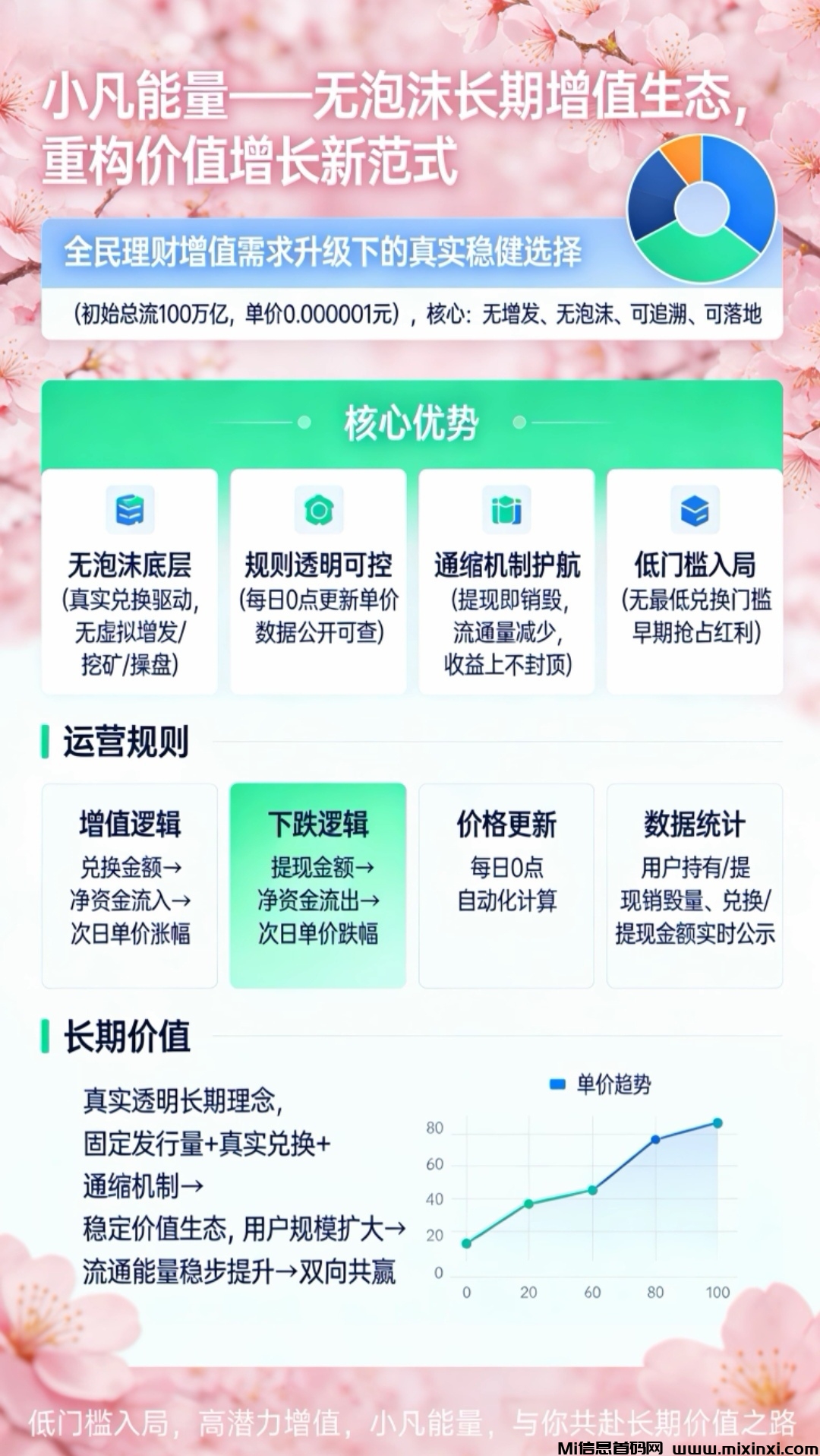 20260203022627773-Screenshot_20260202_214759_com.larus.nova_edit_114406025906499